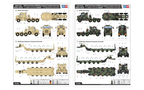 HobbyBoss M1070/M1000 Truck Tractor Heavy Equipment Transporters 1:35 Scale