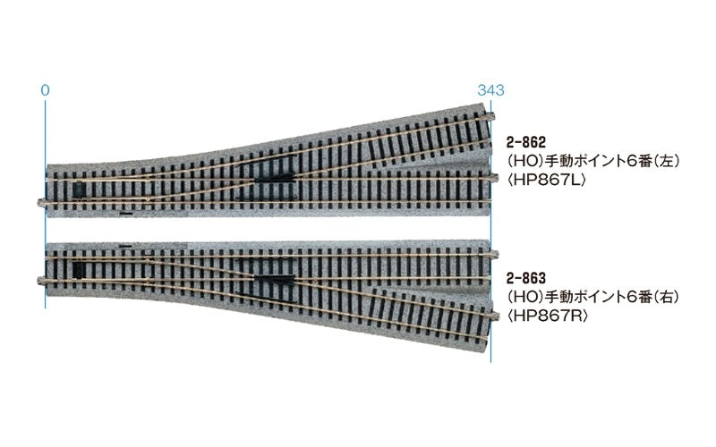 Kato 2-862 Turnout R867 Left HO Scale