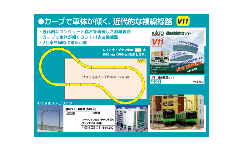 Kato 20-870 Unitrack Double Track Set V11 N Scale