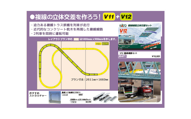 Kato 20-871 Unitrack Double Track Viaduct Set V12 N Scale