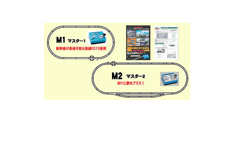 Kato 20-853 M2 Oval Track Basic Set with Siding N Scale