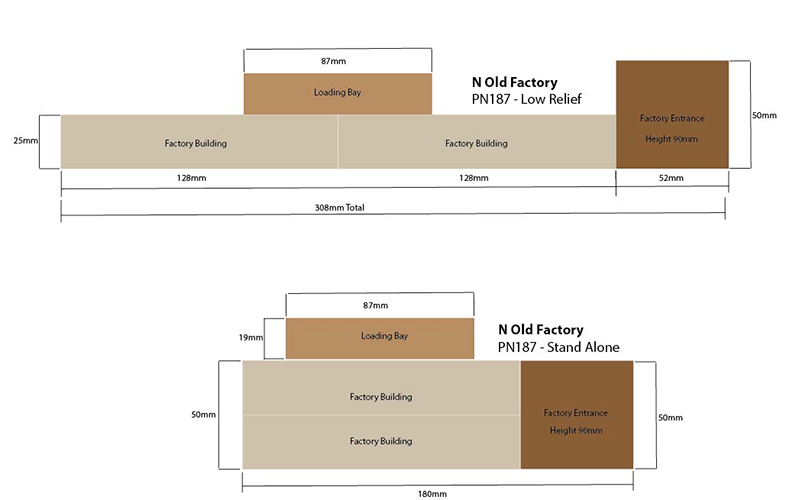 Metcalfe PN187 Old Factory N Scale