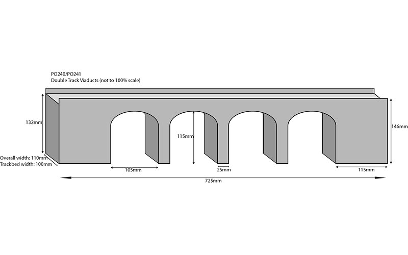 Metcalfe PO241 Double Track Stone Viaduct Kit OO/HO Scale