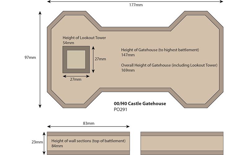 Metcalfe PO291 Gatehouse OO/HO Scale