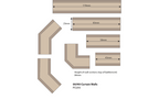 Metcalfe PO293 Castles Curtain Walls OO/HO Scale