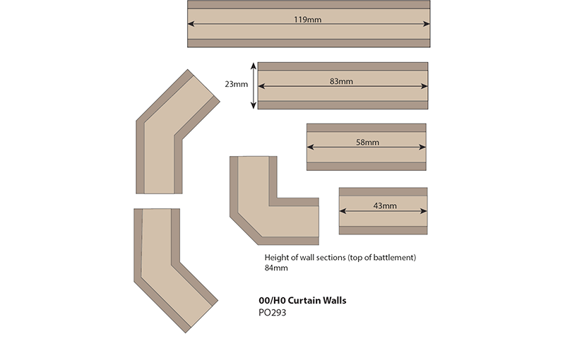 Metcalfe PO293 Castles Curtain Walls OO/HO Scale