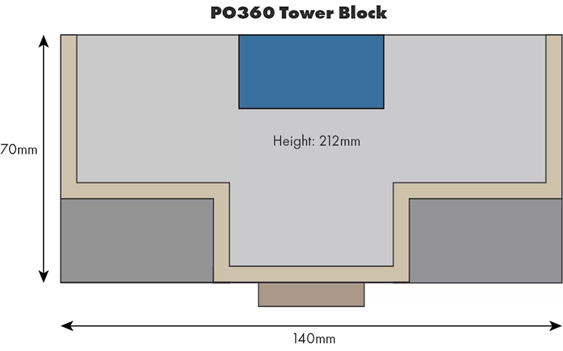 Metcalfe PO360 Low Relief Tower Block HO/OO Scale