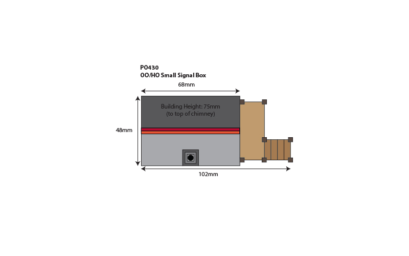 Metcalfe PO430 Small Signal Box OO/HO Scale