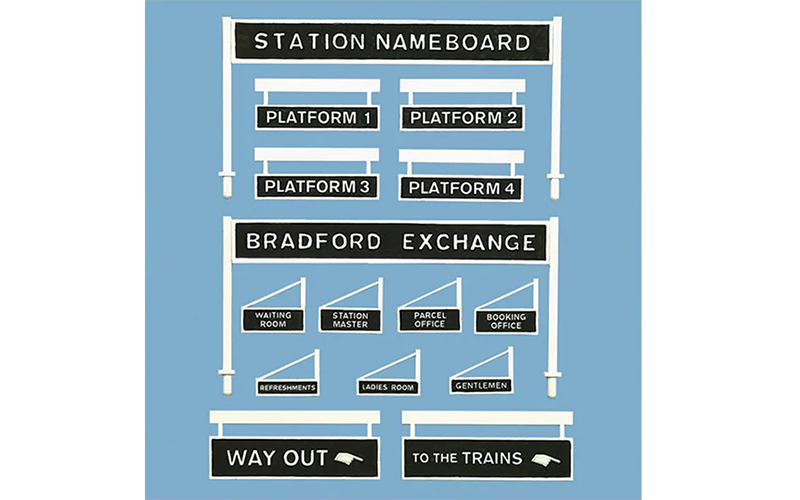 Peco Model Scene 5049 Station Nameboards and Platform Signs OO/HO Scale