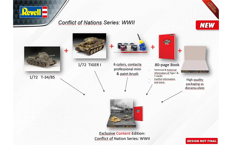 Revell 05655 Conflict of Nations WWII Series Gift Set 1:72 Scale