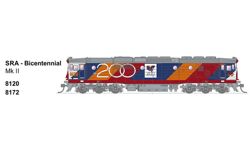 SDS 81 Class DC or DCC Sound Options HO Scale