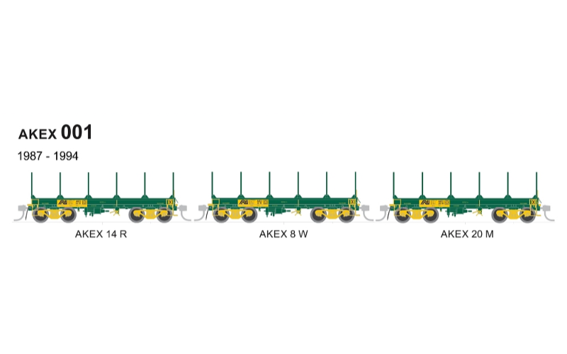 SDS AKEX 001 AKEX / RCEX Steel Coil Wagons HO Scale