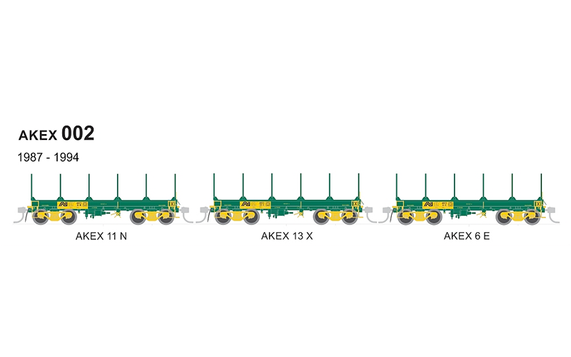 SDS AKEX 002 AKEX / RCEX Steel Coil Wagons HO Scale