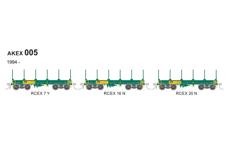 SDS AKEX 005 AKEX / RCEX Steel Coil Wagons HO Scale