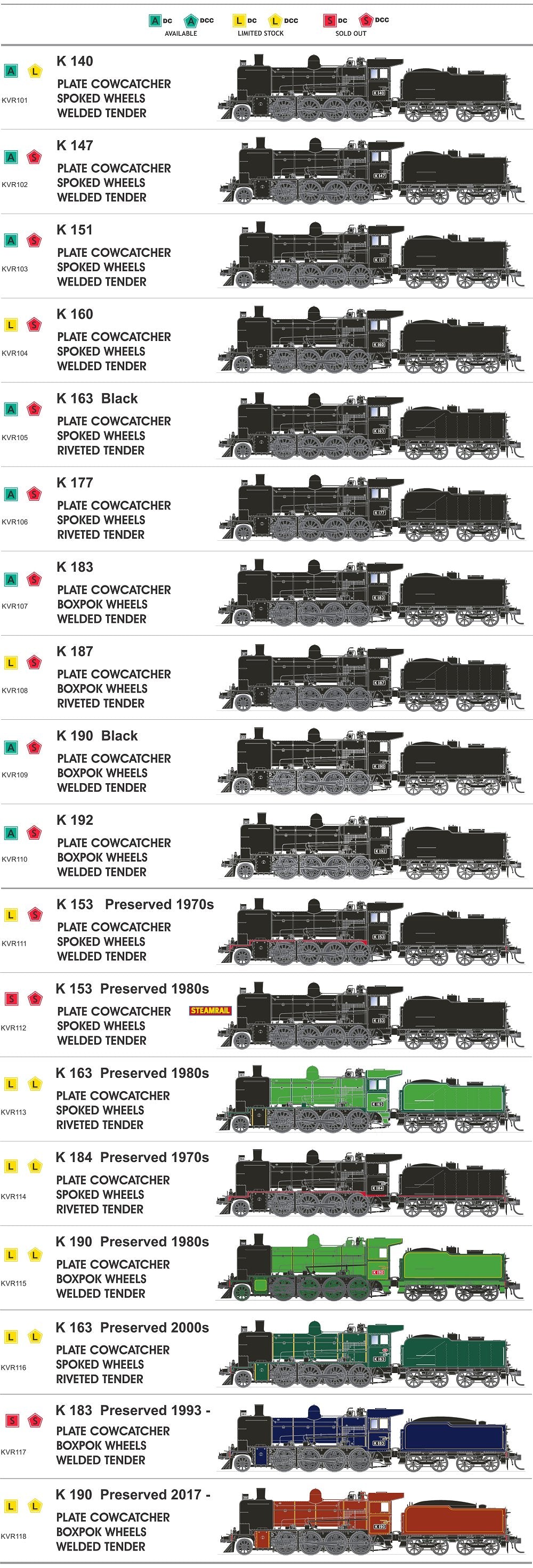 SDS Victorian Railways K Class Locomotive HO Scale