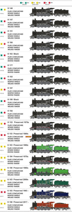 SDS Victorian Railways K Class Locomotive HO Scale