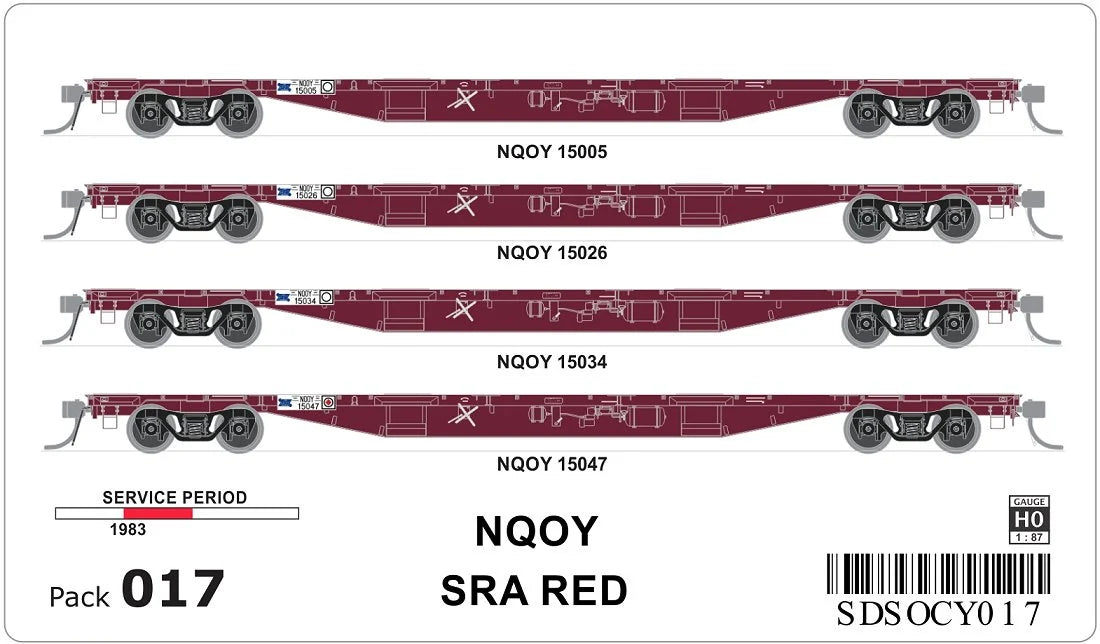 SDS OCY 017 NQOY SRA Red HO Scale