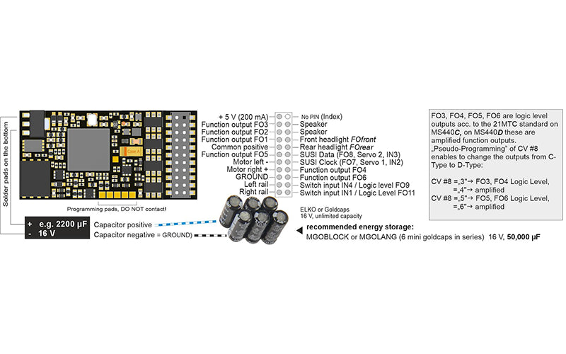 Zimo MS440D Sound Decoder DCC mfx MM MTC21 "Amplified Outputs" HO Scale